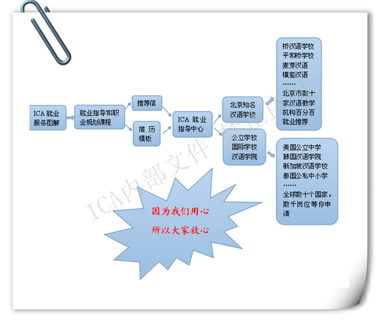 管家婆正版资料图